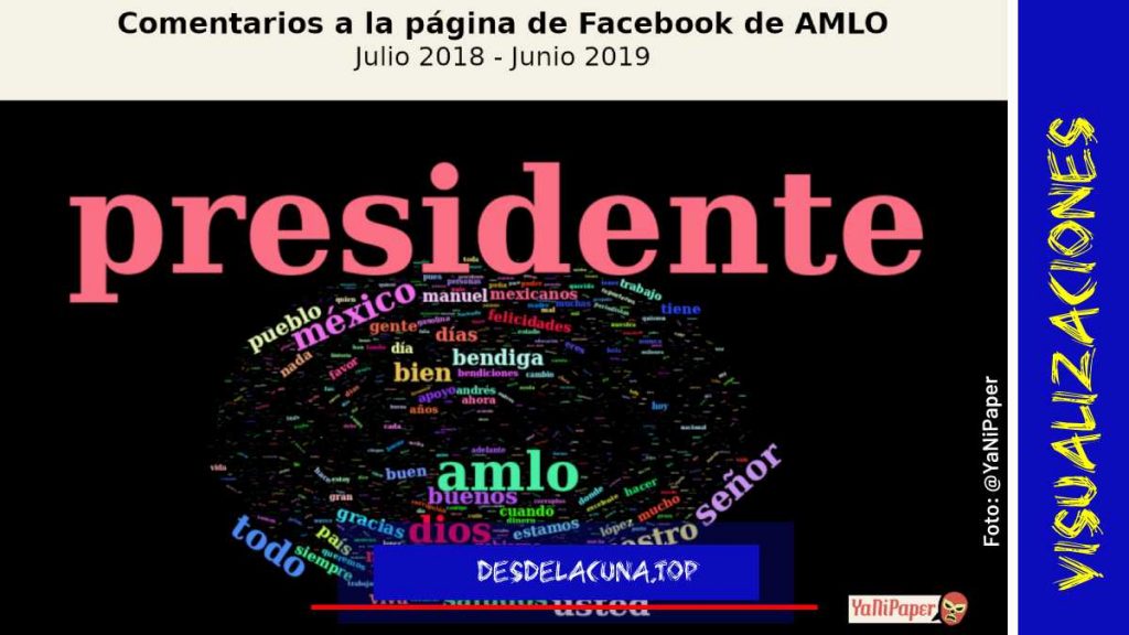 palabras que más le dicen a AMLO
