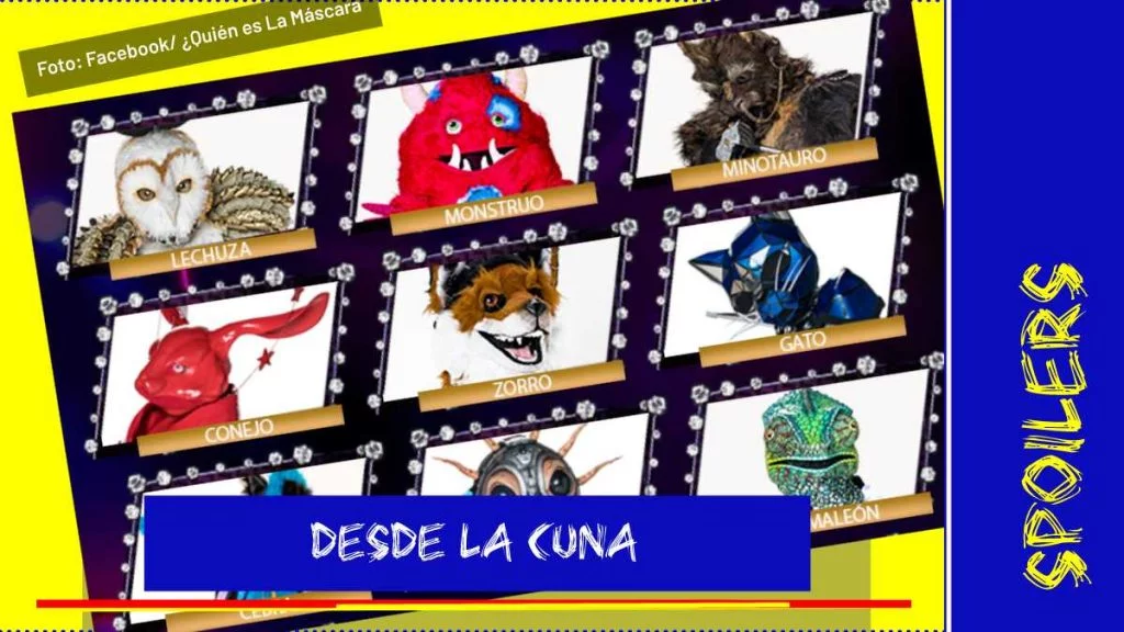 personajes de La Máscara