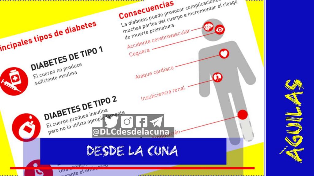 diabetes jóvenes